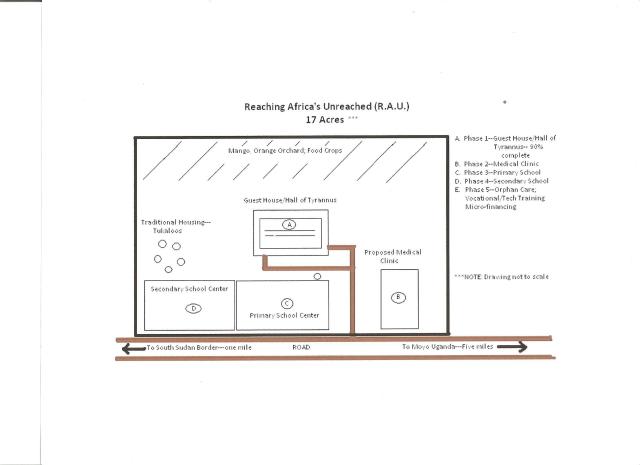 R.A.U. Grounds Layout